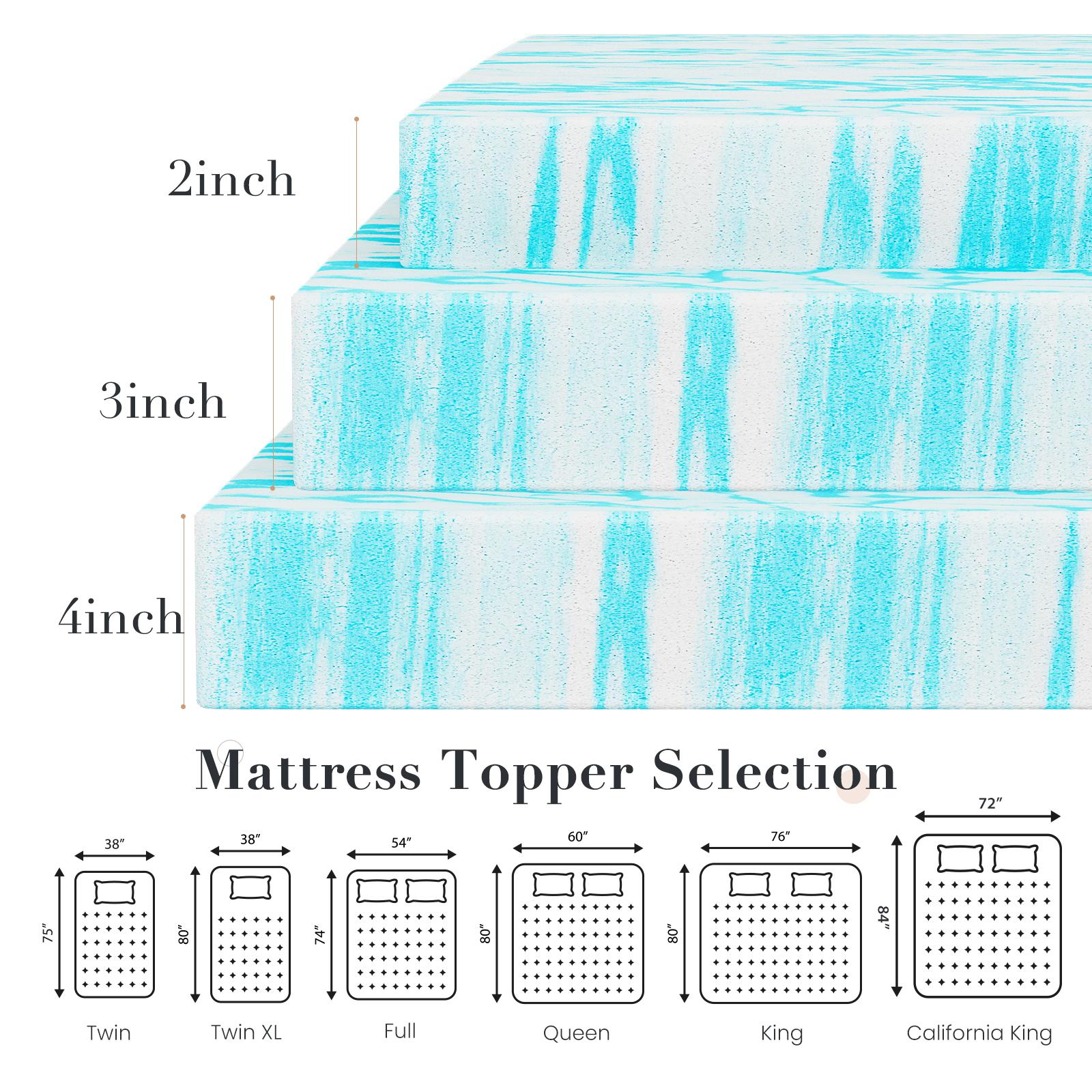 Koelgel Swirl Infused Memory F - Memory Foam Topper recensie en prijs