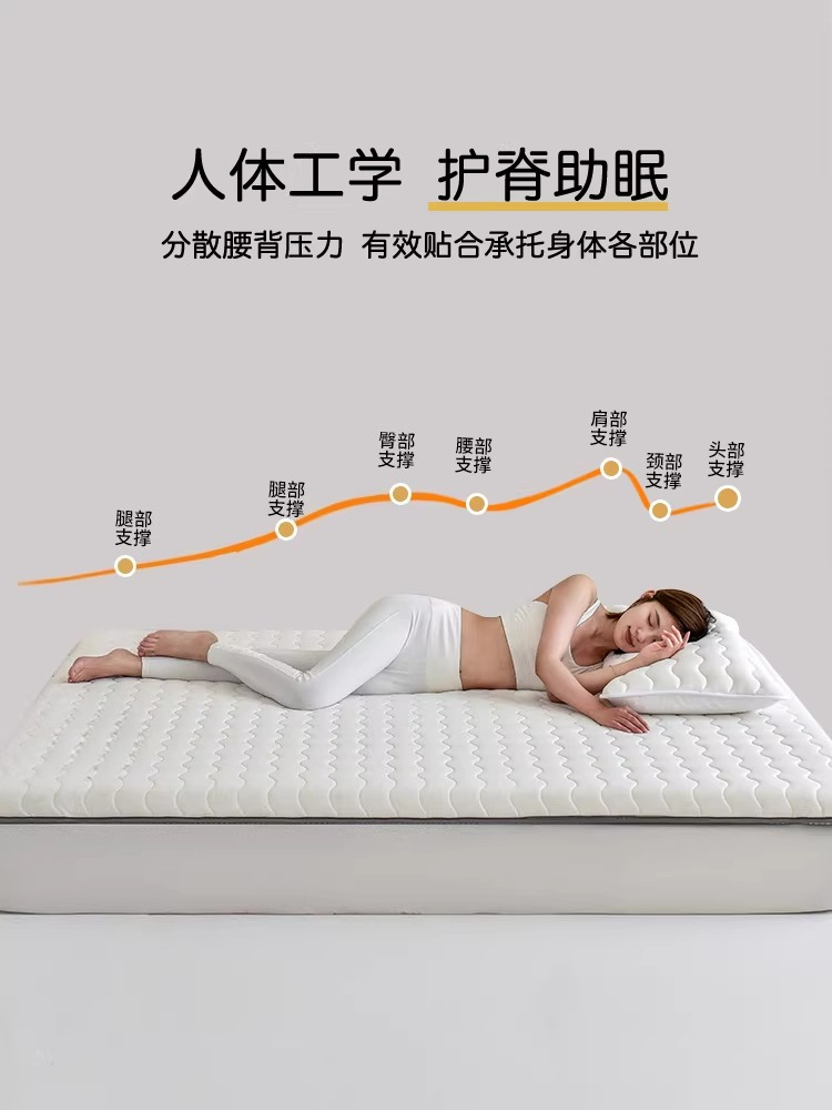 Aanpasbare matras topper van n - Memory Foam Topper recensie en prijs