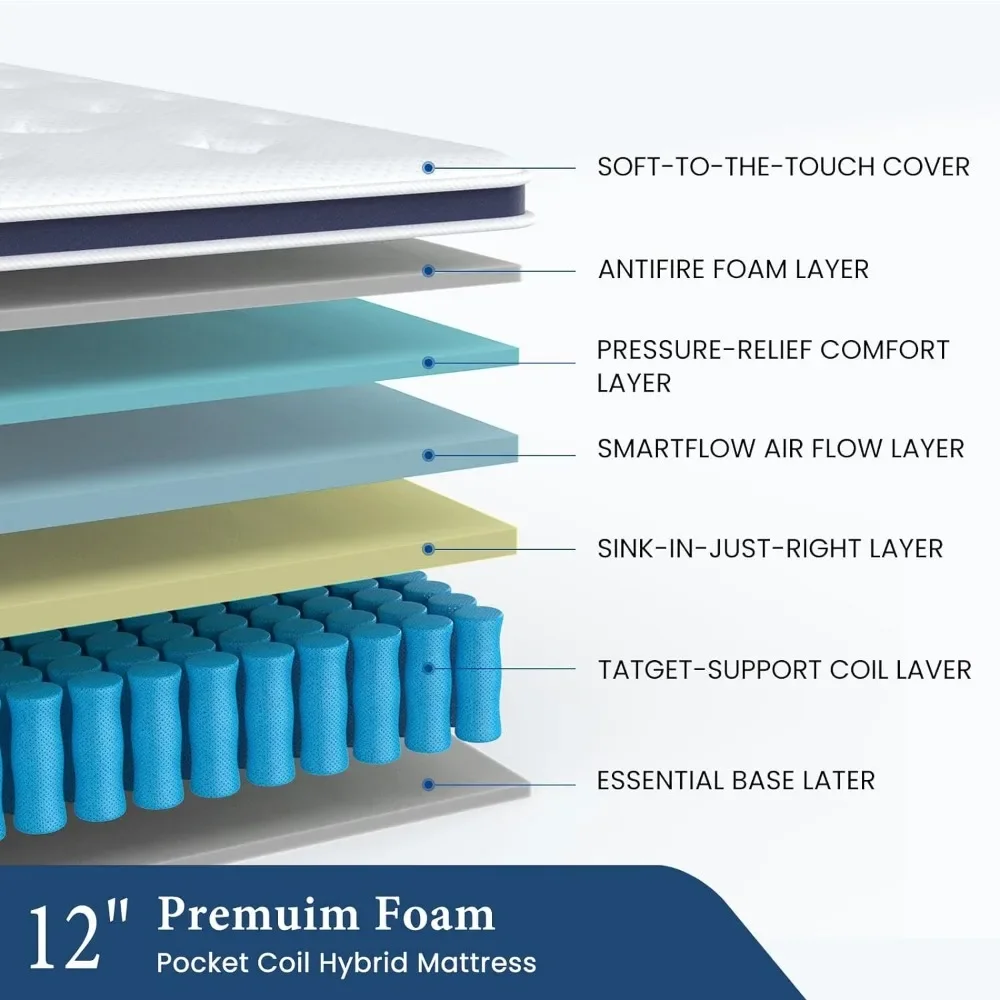 Bedmatrassen Hybride construct - Memory Foam Topper recensie en prijs