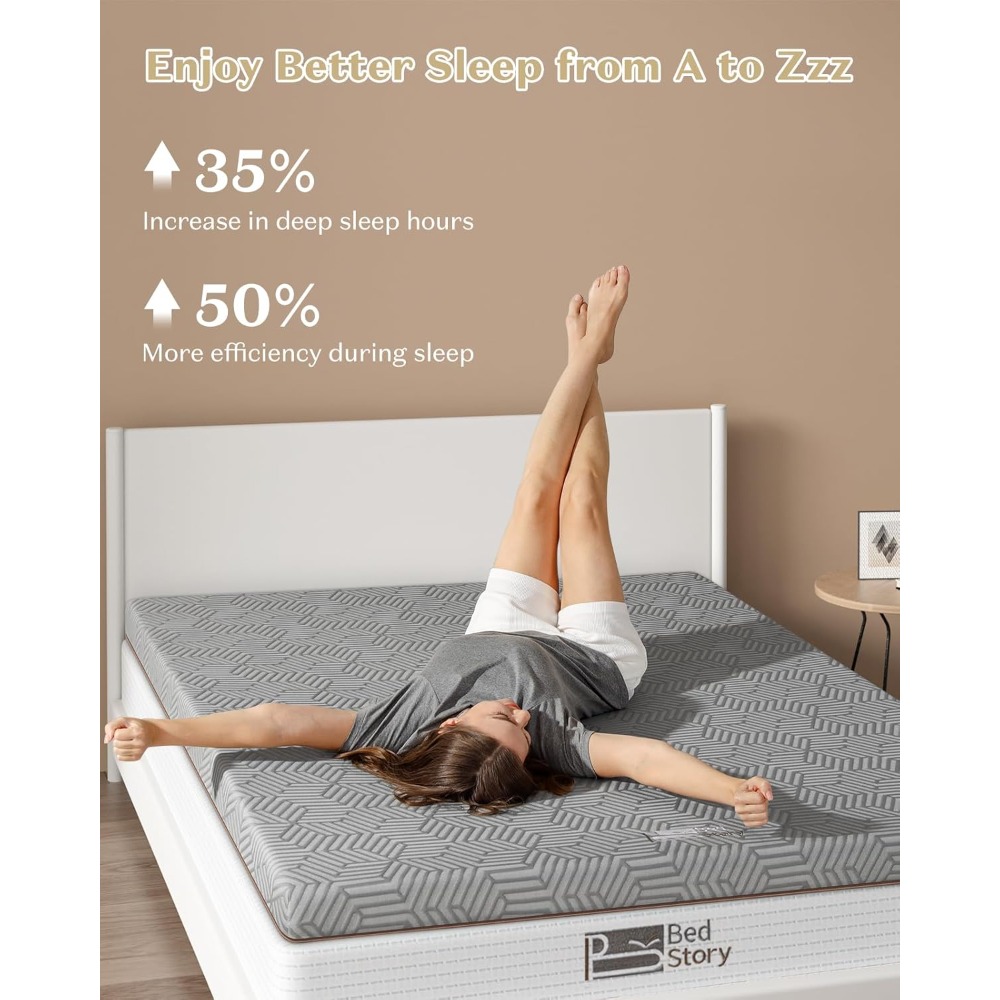 Stevige matrastopper op ware g - Memory Foam Topper recensie en prijs