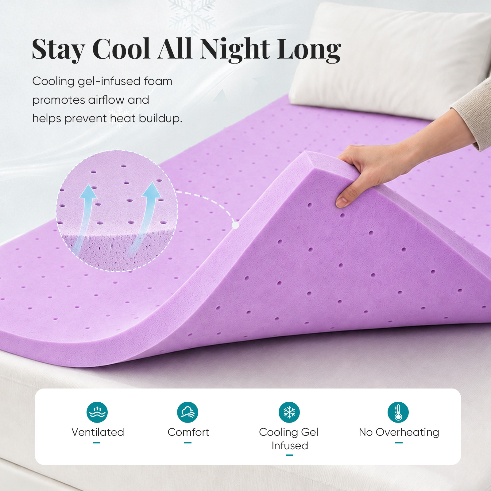 JHK 1,5 inch koelend traagschu - Memory Foam Topper recensie en prijs